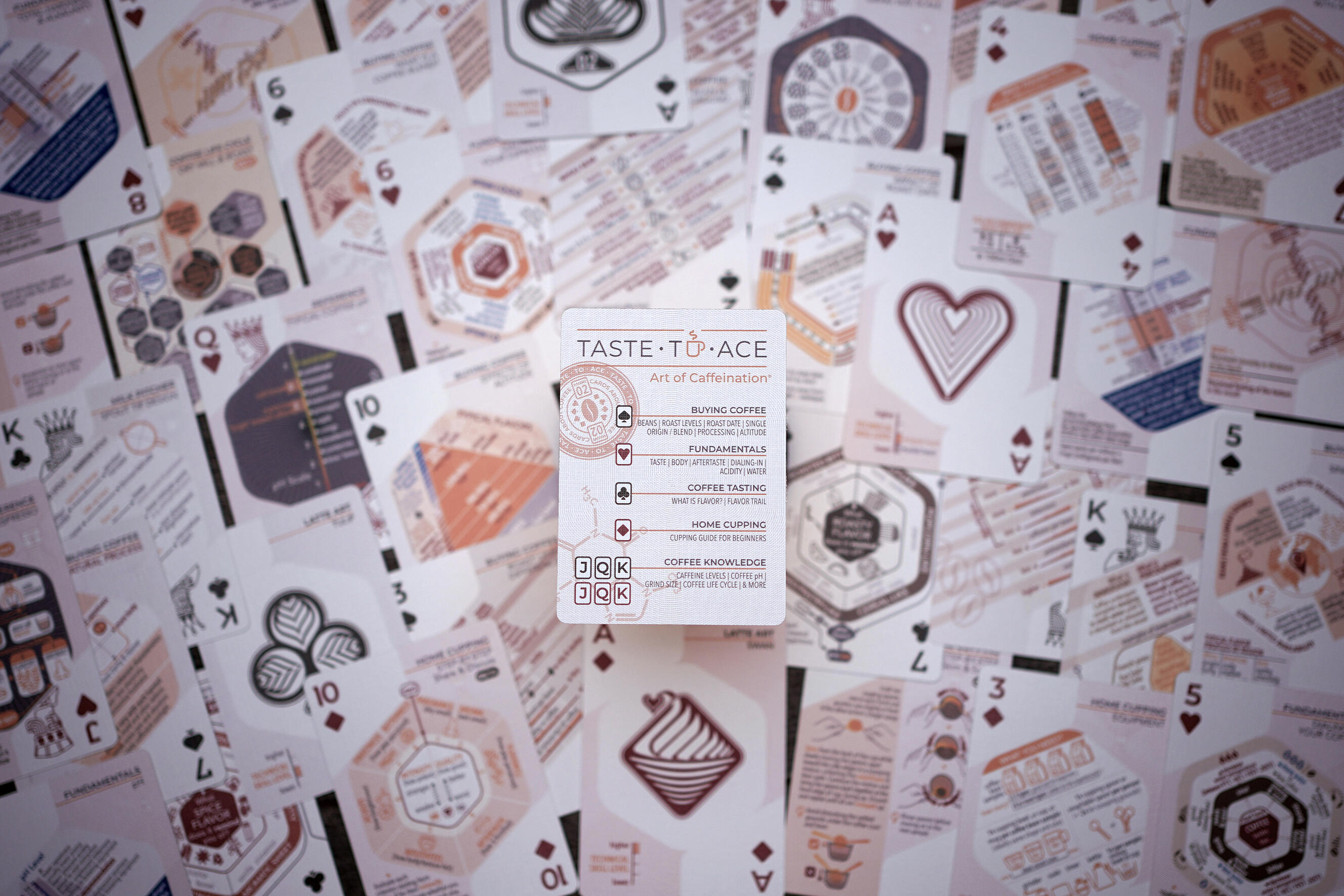 Taste-to-Ace deck Image of Taste-to-Ace cards on coffee beans